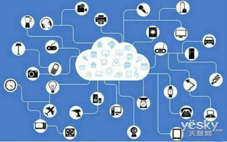 云原生快速發展下，企業如何構建云原生應用 軟件開發策略與實踐